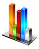 Ebook Niên giám thống kê (tóm tắt) 2011: Phần 1 - NXB Thống kê